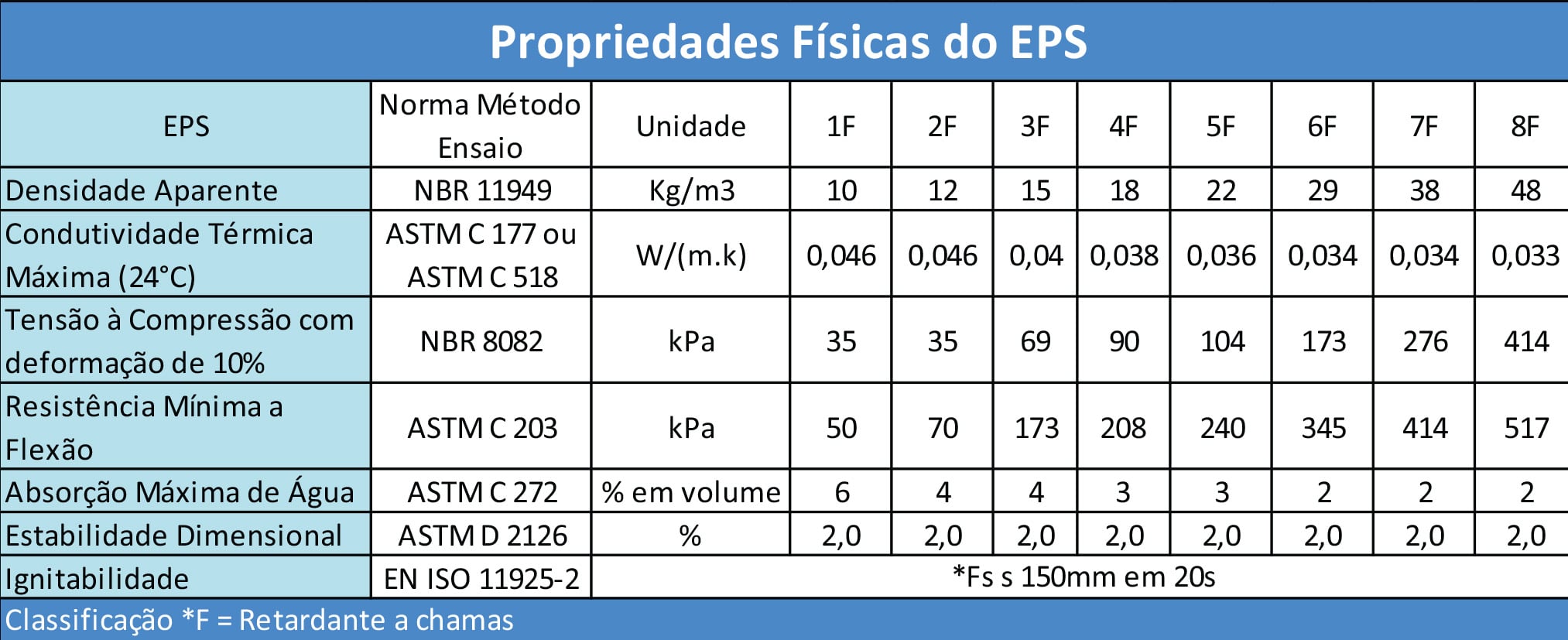 Santa Rita Portifólio de Produtos 17.cdr